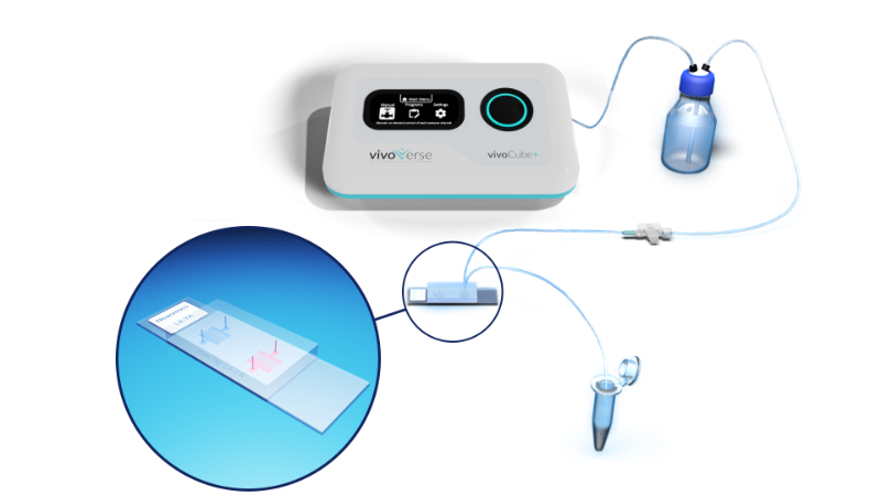 vivoCube+ connected to a vivoChip system
